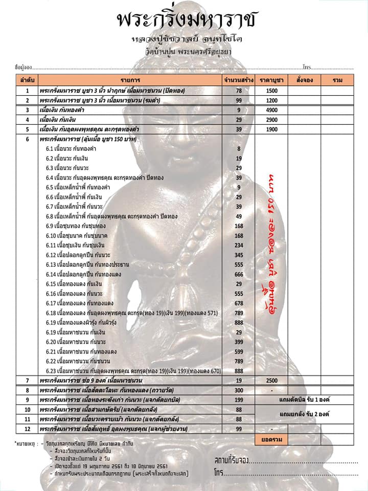 พระกริ่งมหาราช หลวงปู่ชัช วัดบ้านปูน เนื้อเงิน ก้นเงิน