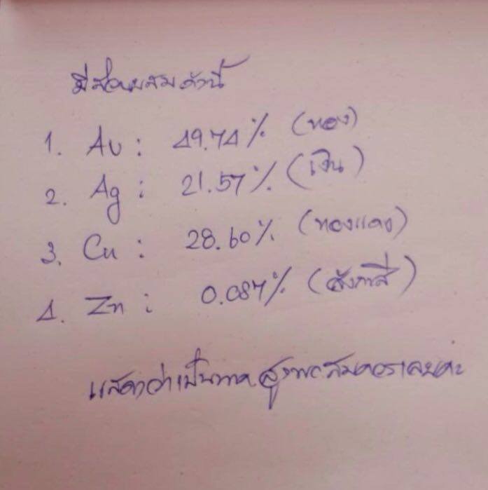 เสมาเนื้อนาค หลวงพ่อพุธ ฐานิโย วัดป่าสาลวัน