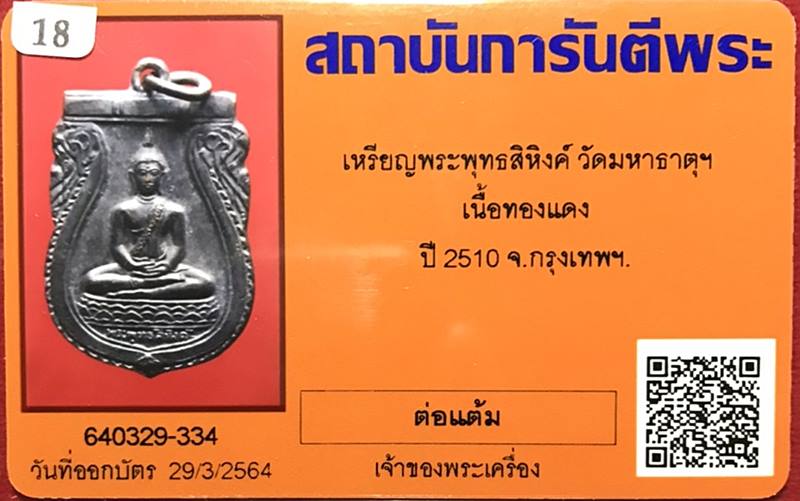 เหรียญพระพุทธสิหิงค์ วัดมหาธาตุฯ เนื้อทองแดงรมดำ  ปี2510 กรุงเทพฯ