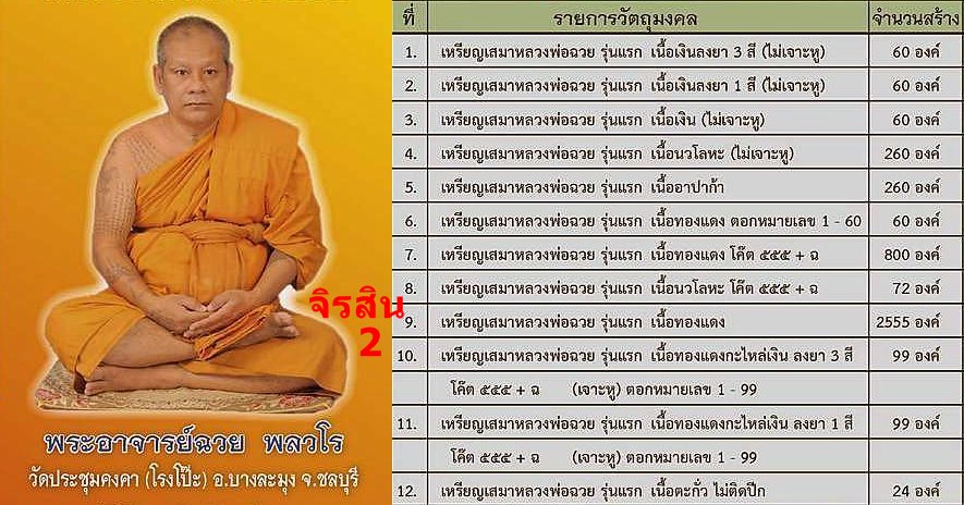 พระอาจารย์ฉวย พลวโร วัดโรงโป๊ะ