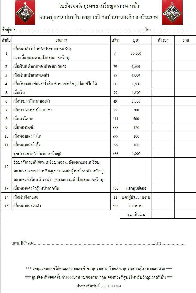 จำนวนและแบบที่จัดสร้าง