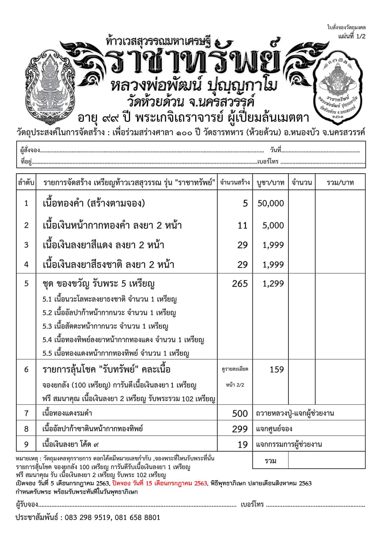 จำนวนและแบบที่จัดสร้าง