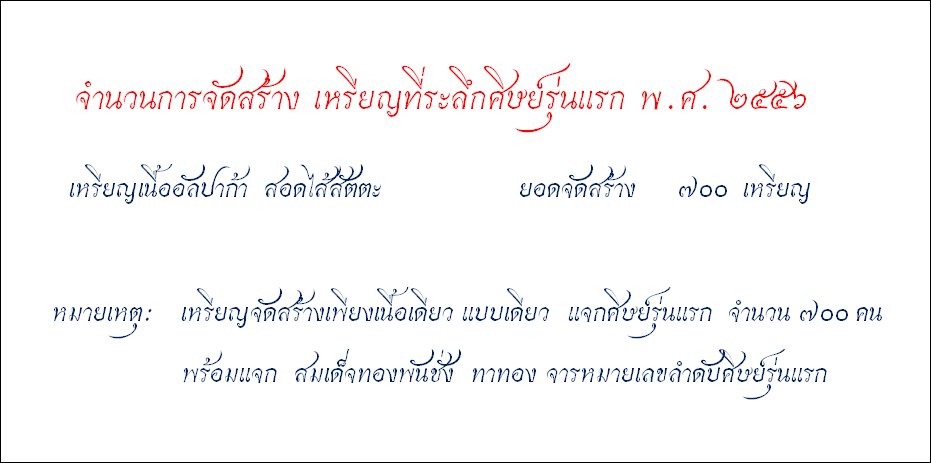 จำนวนและแบบที่จัดสร้าง