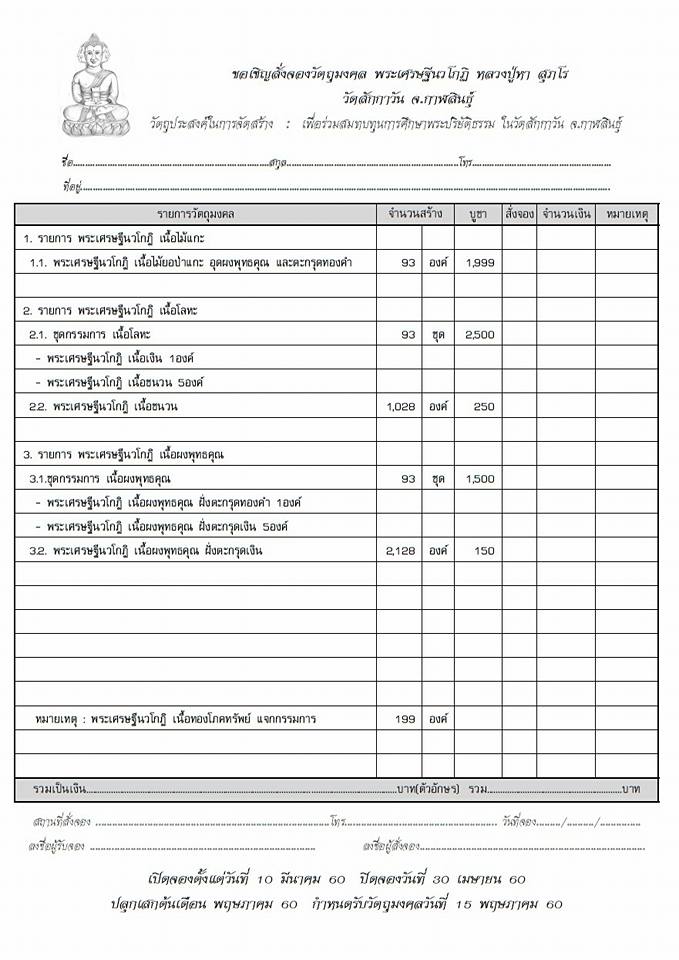 จำนวนและแบบที่จัดสร้าง