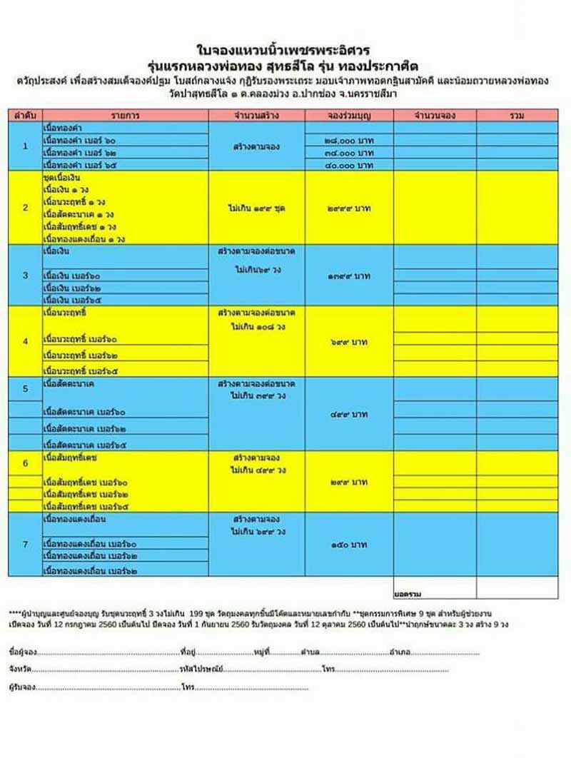 รายการจัดสร้าง