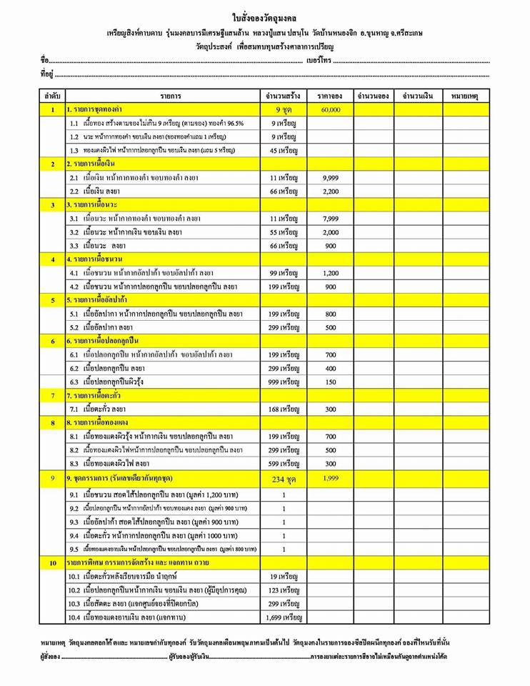 รายการจัดสร้าง