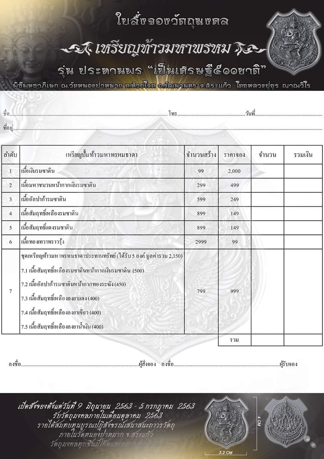 จำนวนและแบบที่จัดสร้าง