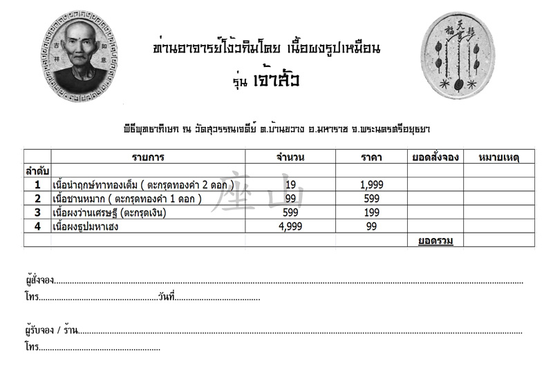 จำนวนและแบบที่จัดสร้าง