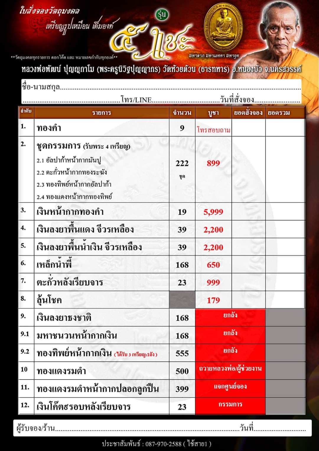 รูปแบบและการขออนุญาตจัดสร้าง