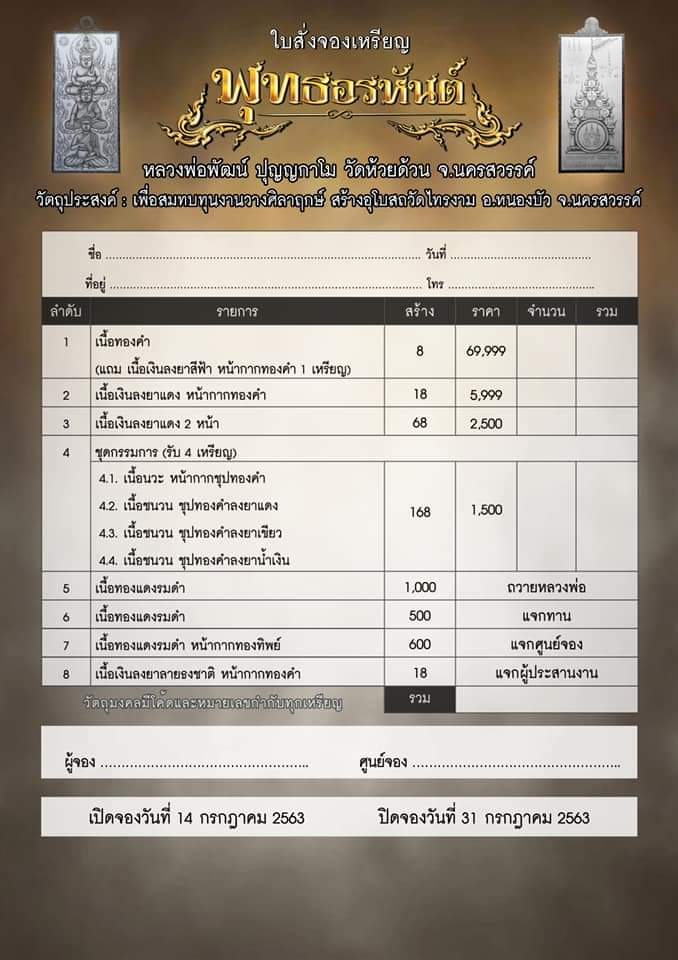 จำนวนและแบบที่จัดสร้าง