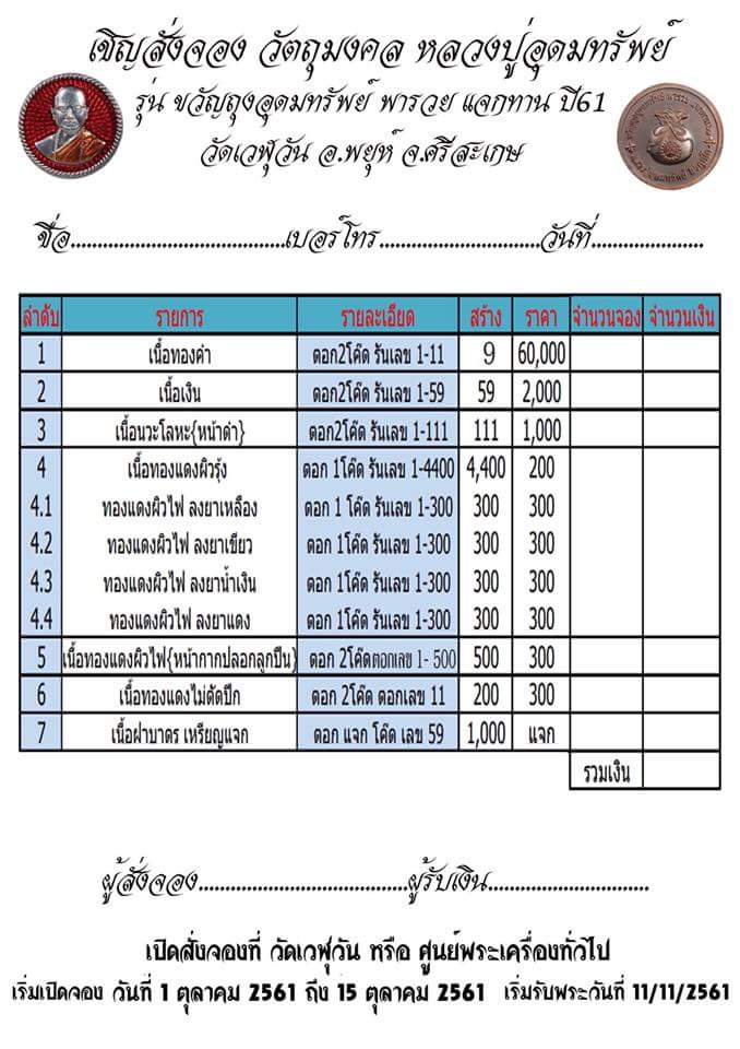 จำนวนและแบบที่จัดสร้าง