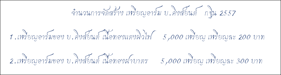 จำนวนและแบบที่จัดสร้าง