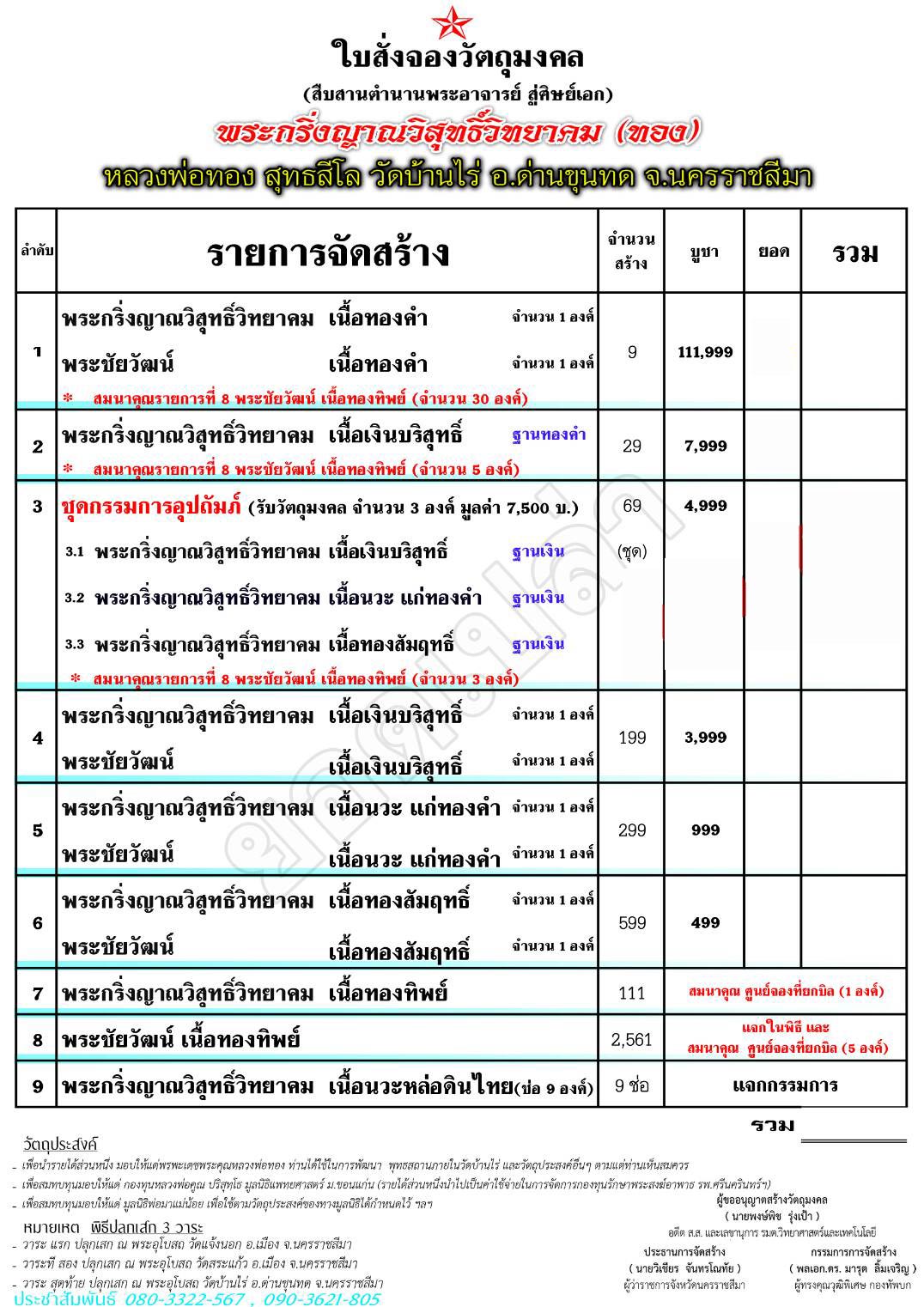 รูปแบบและรายการจัดสร้าง