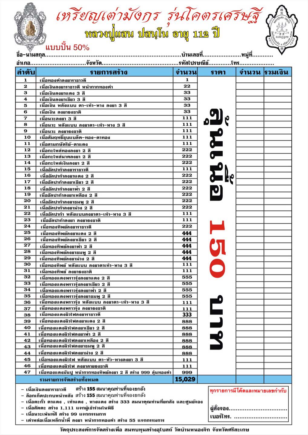 จำนวนและแบบที่จัดสร้าง