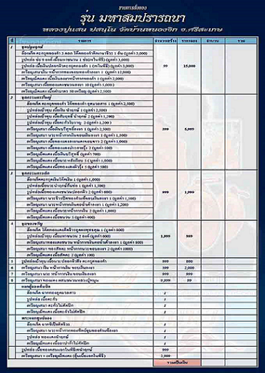 รายการจัดสร้าง