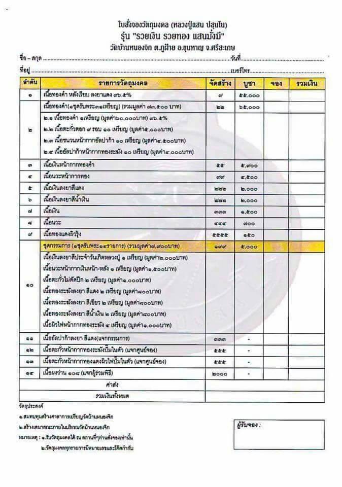 รายการจัดสร้าง