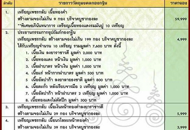 รายการจัดสร้าง