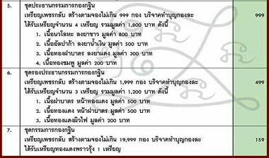 รายการจัดสร้าง(ต่อ)