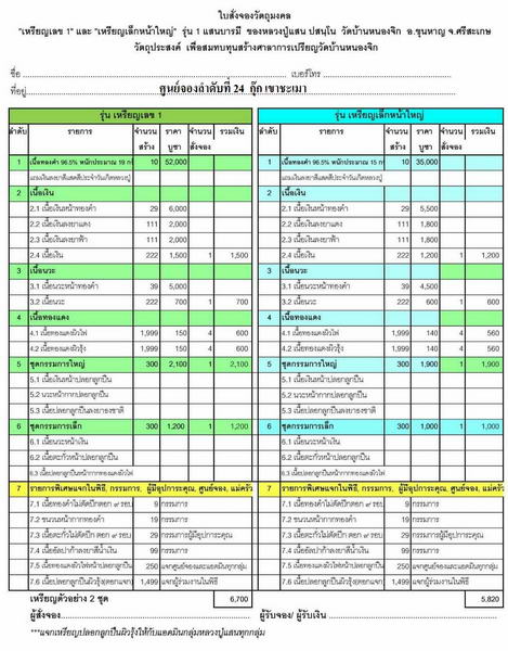 รายการจัดสร้าง