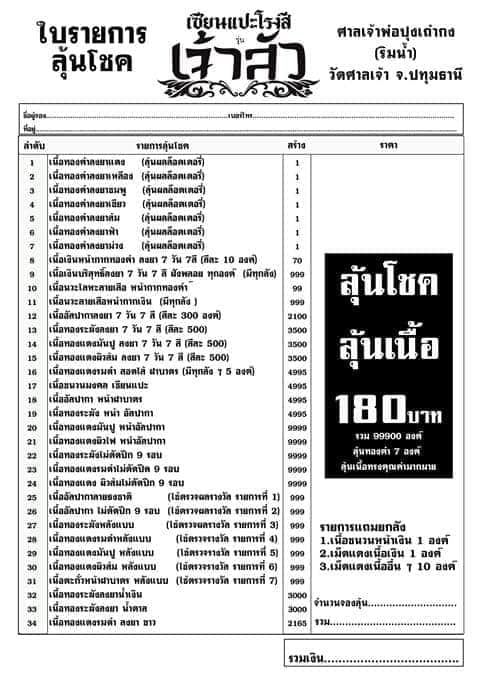 จำนวนและแบบที่จัดสร้าง