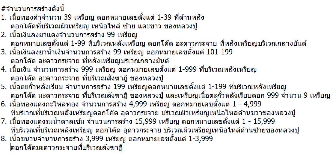 จำนวนการจัดสร้าง