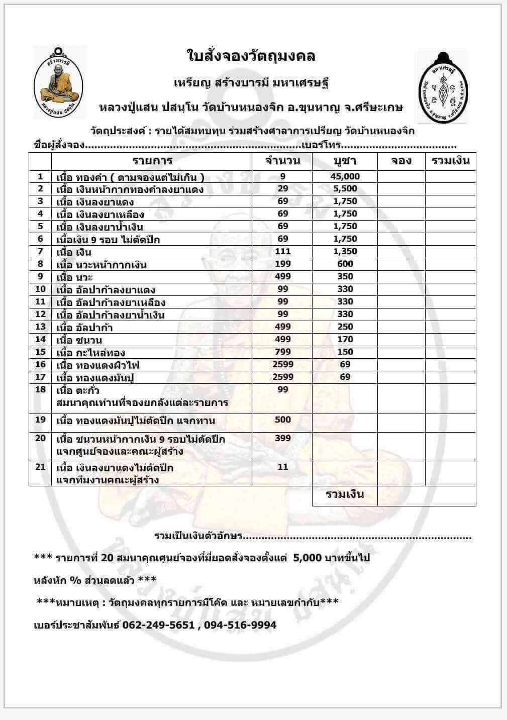 จำนวนและแบบที่จัดสร้าง