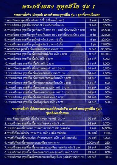 จำนวนและแบบที่จัดสร้าง