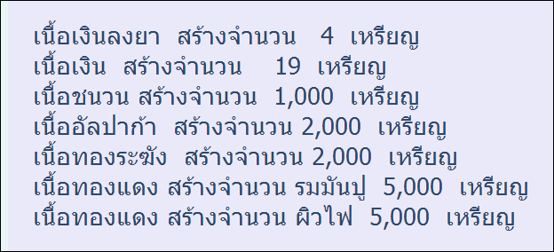 จำนวนและแบบที่จัดสร้าง