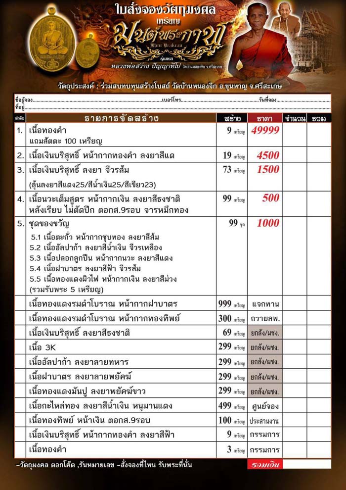 รูปแบบและรายการจัดสร้าง