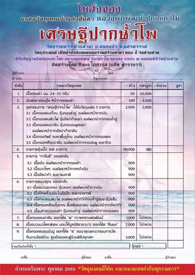 จำนวนและแบบที่จัดสร้าง