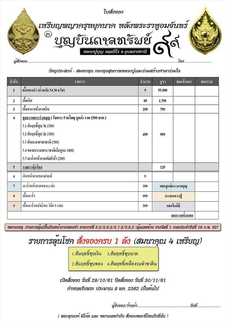 รูปแบบและรายการจัดสร้าง