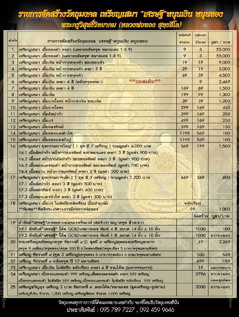 รายการจัดสร้าง