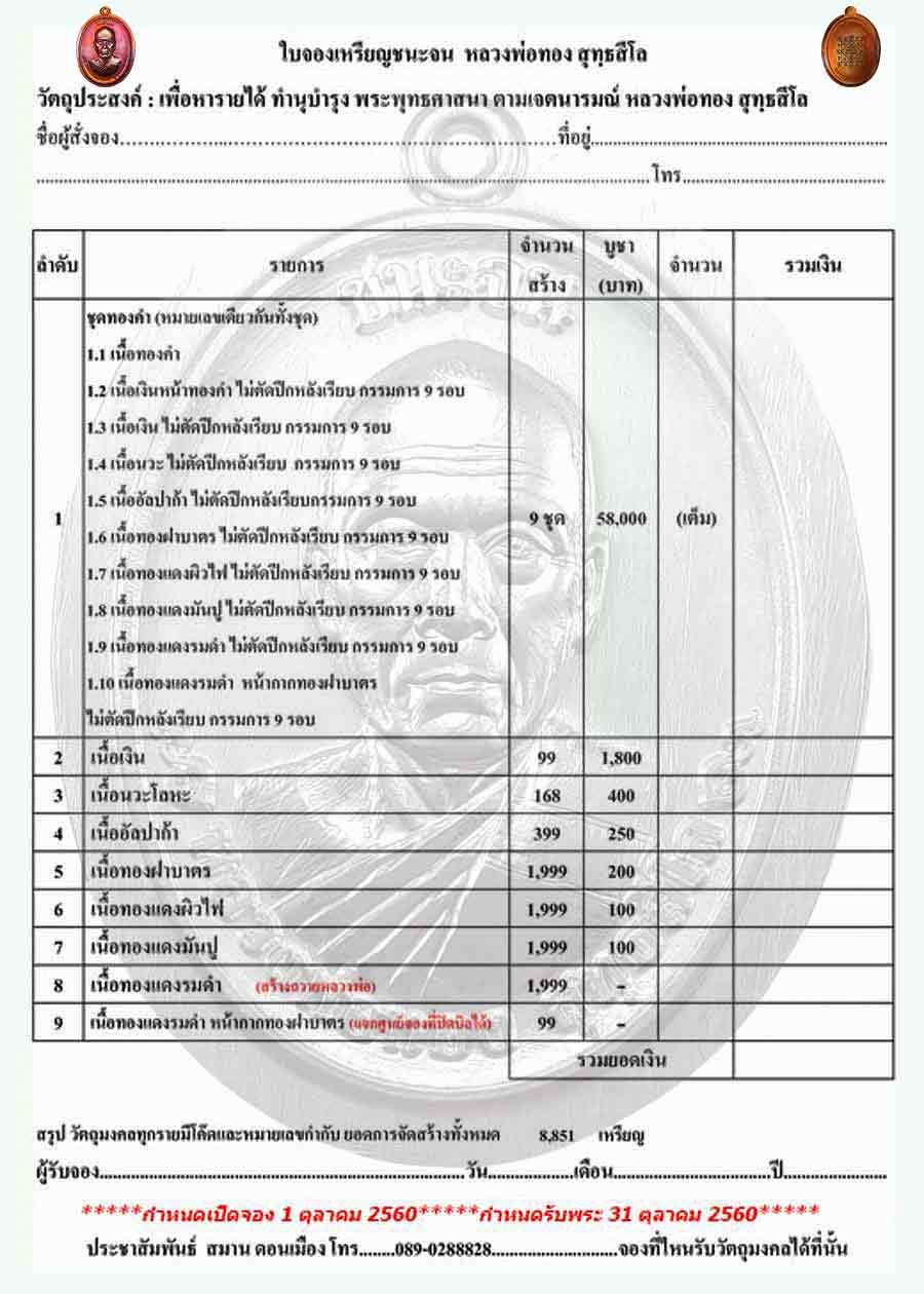 รูปแบบเหรียญและรายการจัดสร้าง