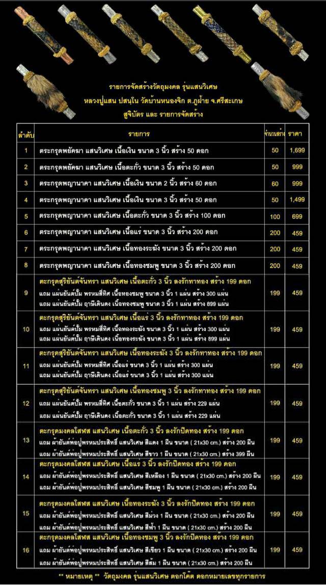 จำนวนและแบบที่จัดสร้าง