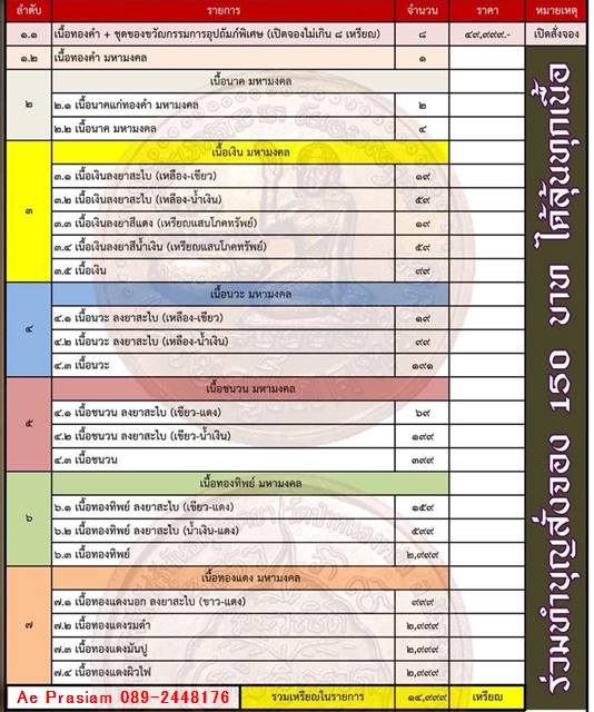 รูปแบบและรายการจัดสร้าง