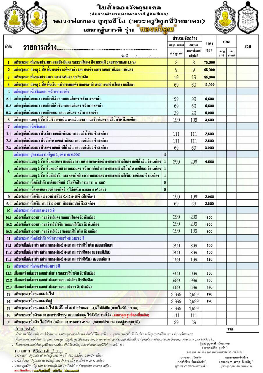 รายการจัดสร้าง