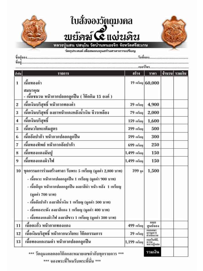 จำนวนและแบบที่จัดสร้าง