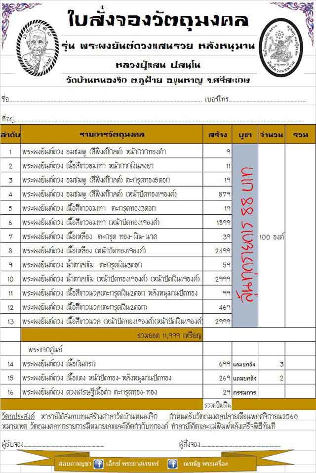 รูปแบบและรายการจัดสร้าง