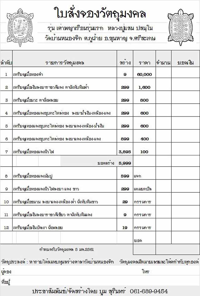 จำนวนและแบบที่จัดสร้าง