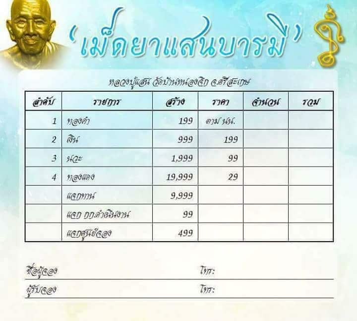 รูปแบบและรายการจัดสร้าง