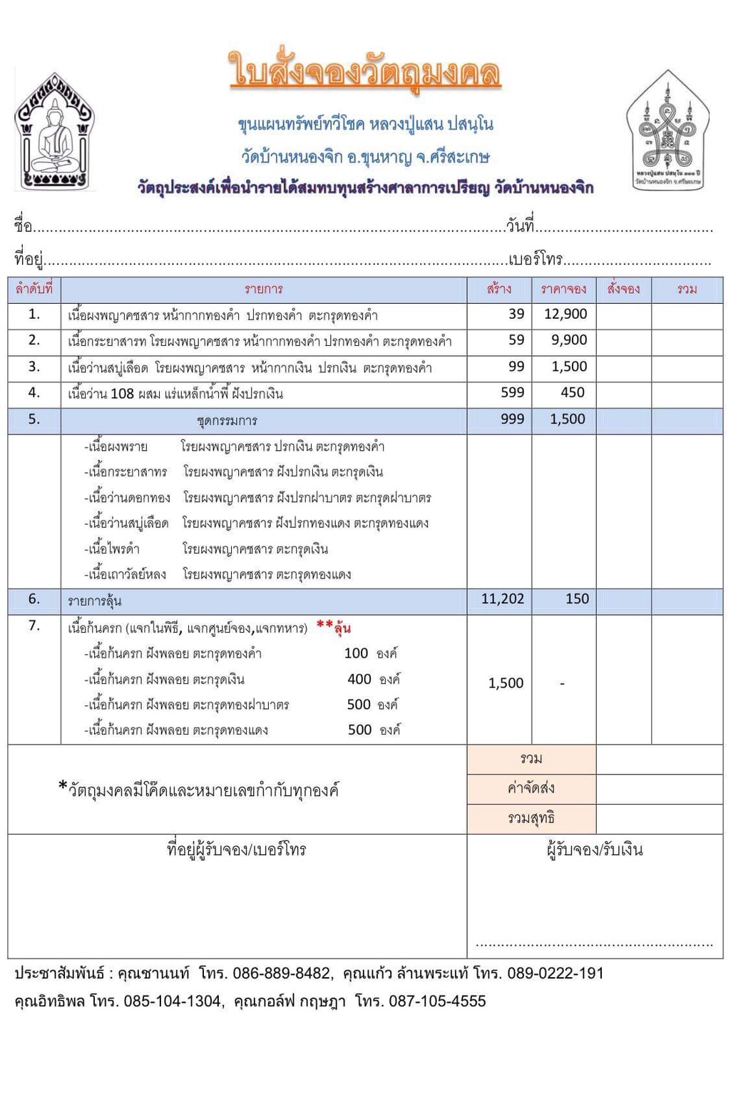 จำนวนและแบบที่จัดสร้าง