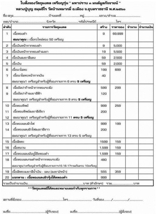 รูปแบบและรายการจัดสร้าง