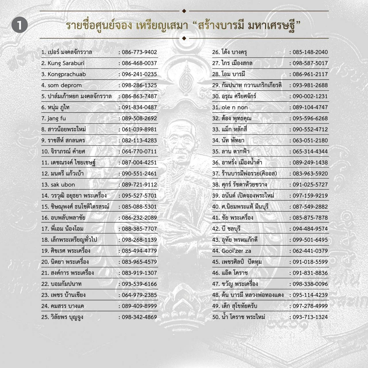 รายชื่อศูนย์จองมาตรฐาน