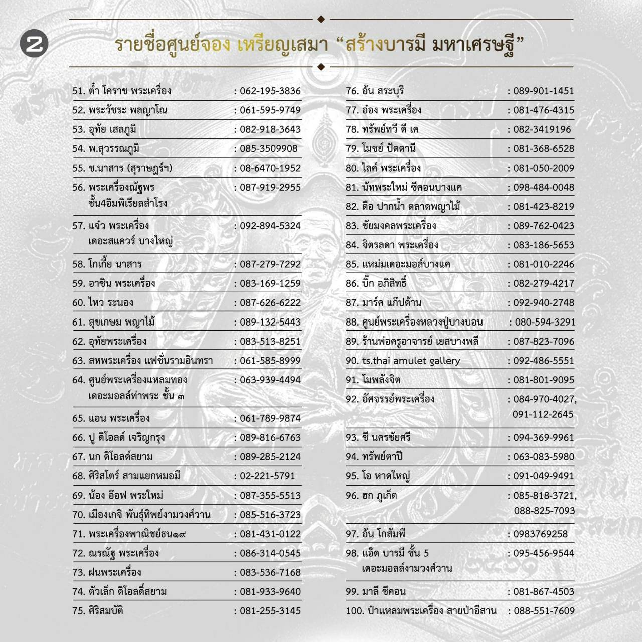 รายชื่อศูนย์จองมาตรฐาน