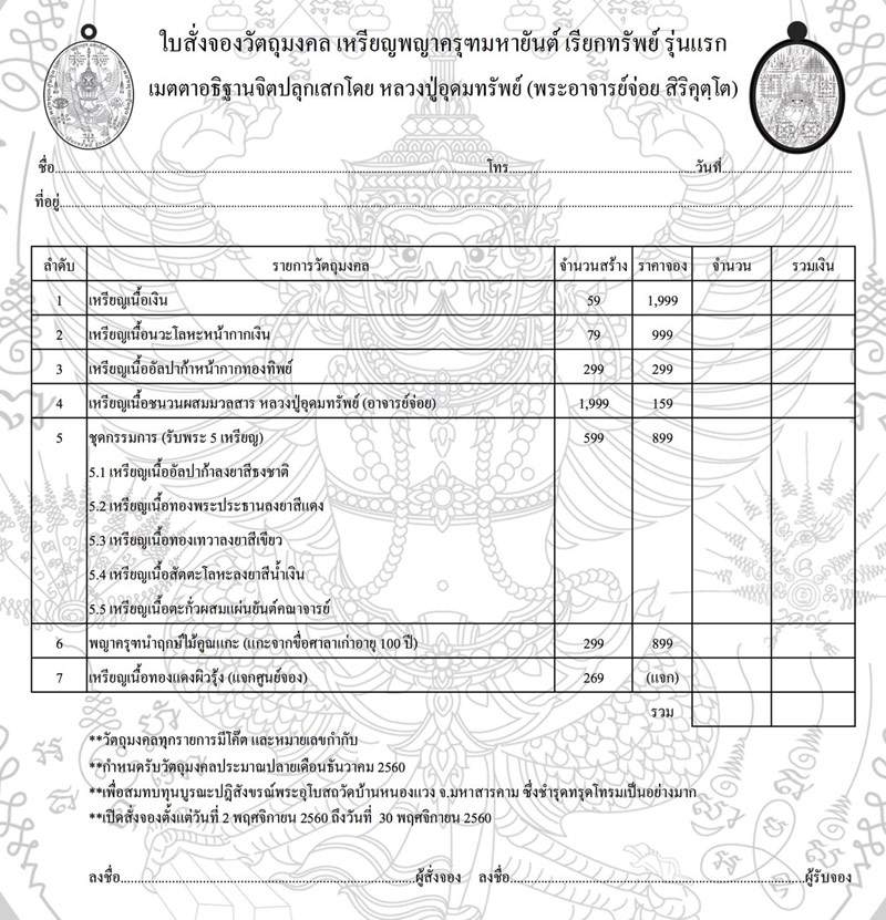 จำนวนและแบบที่จัดสร้าง