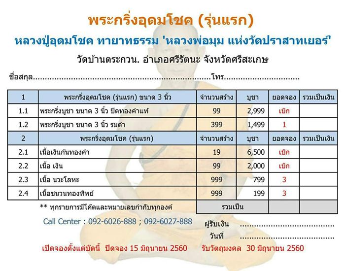 จำนวนและแบบที่จัดสร้าง